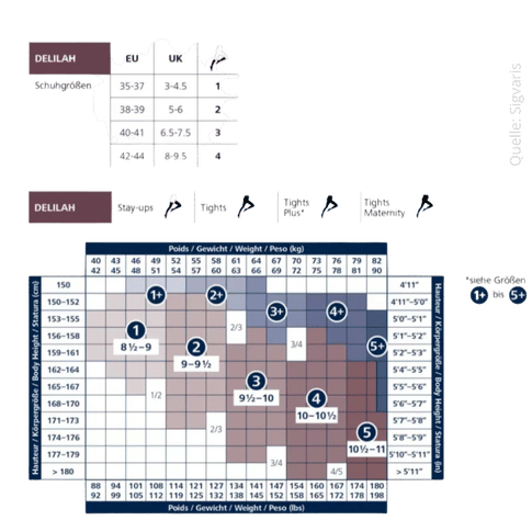 DELILAH 140 FLAT A-D Wadenstrumpf