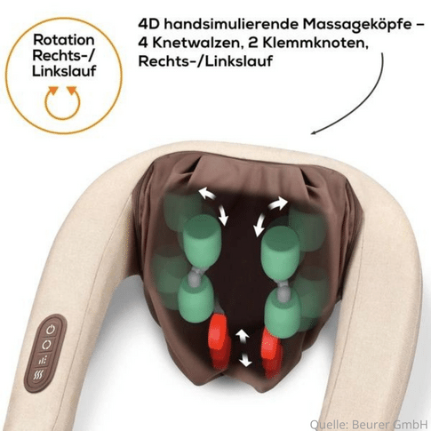 Beurer 4D Nacken-Massagegerät MG 153