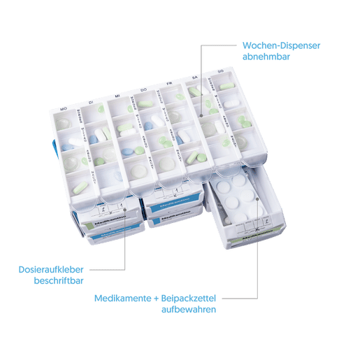 Medikamentenbox PillBase Basic