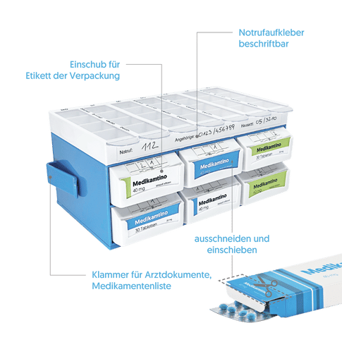 Medikamentenbox PillBase Basic