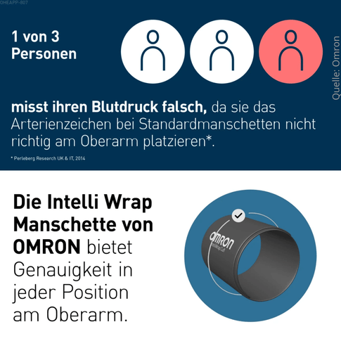 OMRON M4 Connect AFib Oberarm-Blutdruckmessgerät