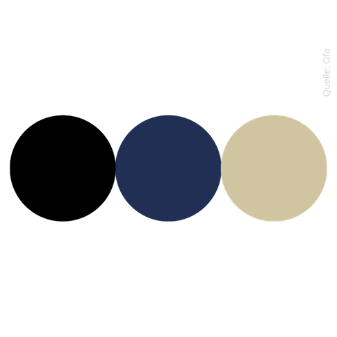 Ofa®365 mit Mikrofaser A-D