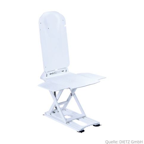 Badewannenlift KANJO Eco