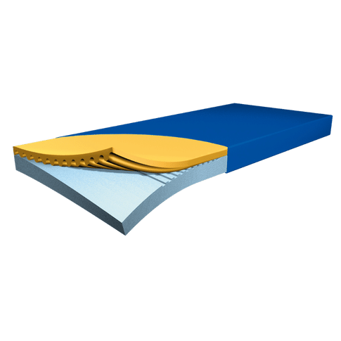 Funke Hyper Foam Plus Matratze