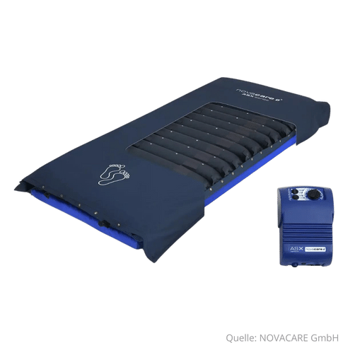 Wechseldrucksystem ASX Semi digital (SD)