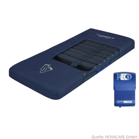 [120000008] Wechseldrucksystem ASX digital